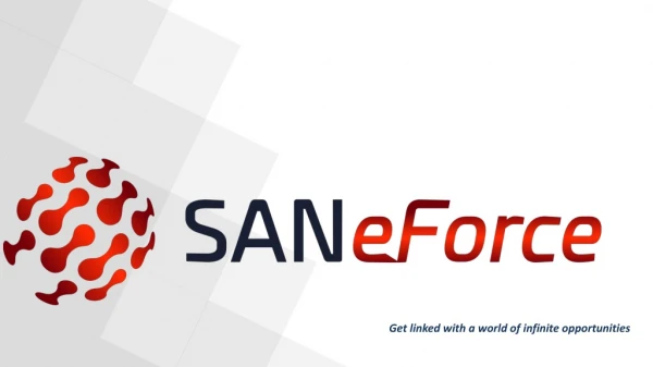 SANeForce Pharma SFE Features