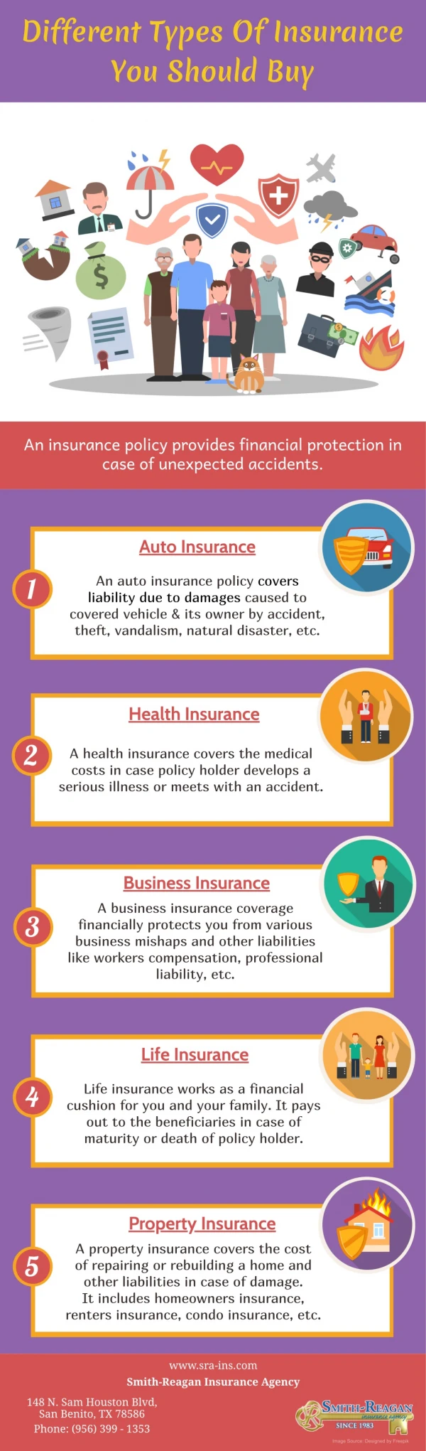 Different Types Of Insurance You Should Buy