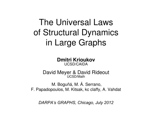 The Universal Laws of Structural Dynamics in Large Graphs