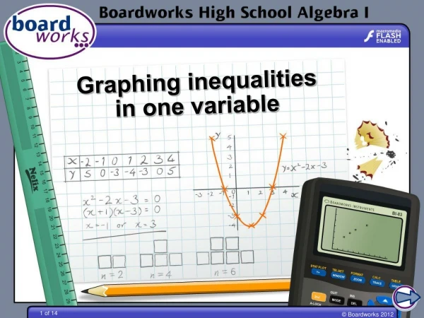 Graphing inequalities in one variable