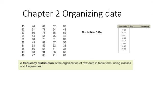 Chapter 2 Organizing data