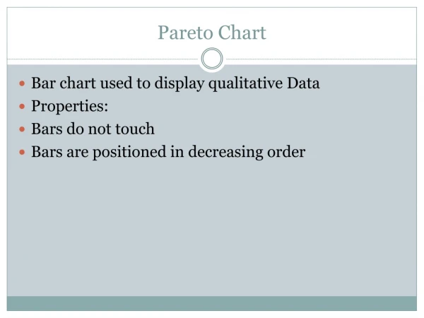 Pareto Chart