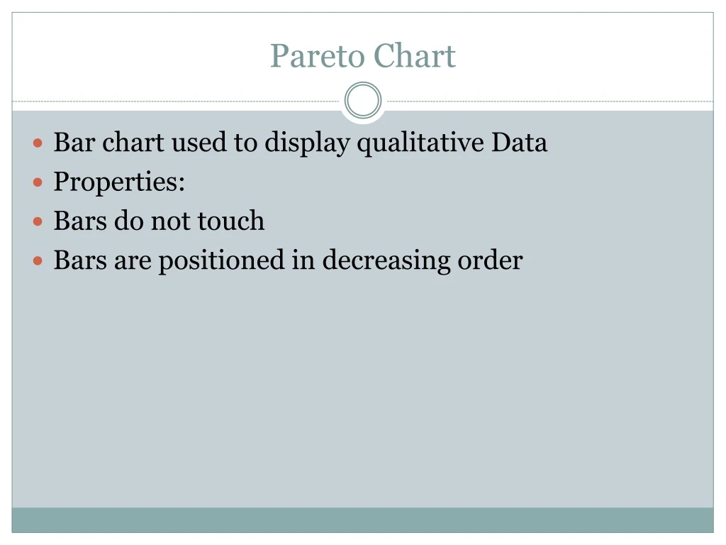 pareto chart