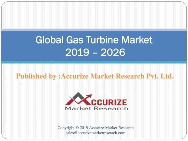 global gas turbine market 2019 2026