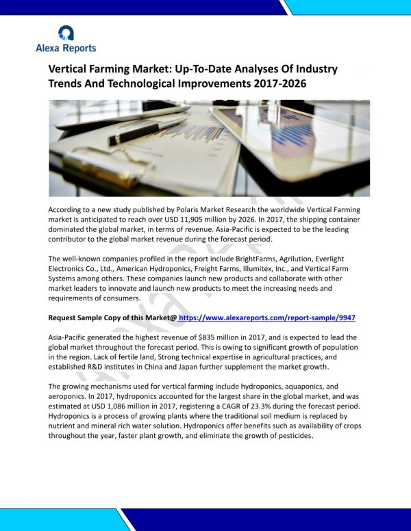 vertical farming market up to date analyses