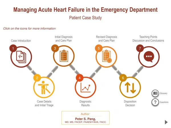 Managing Acute Heart Failure in the Emergency Department