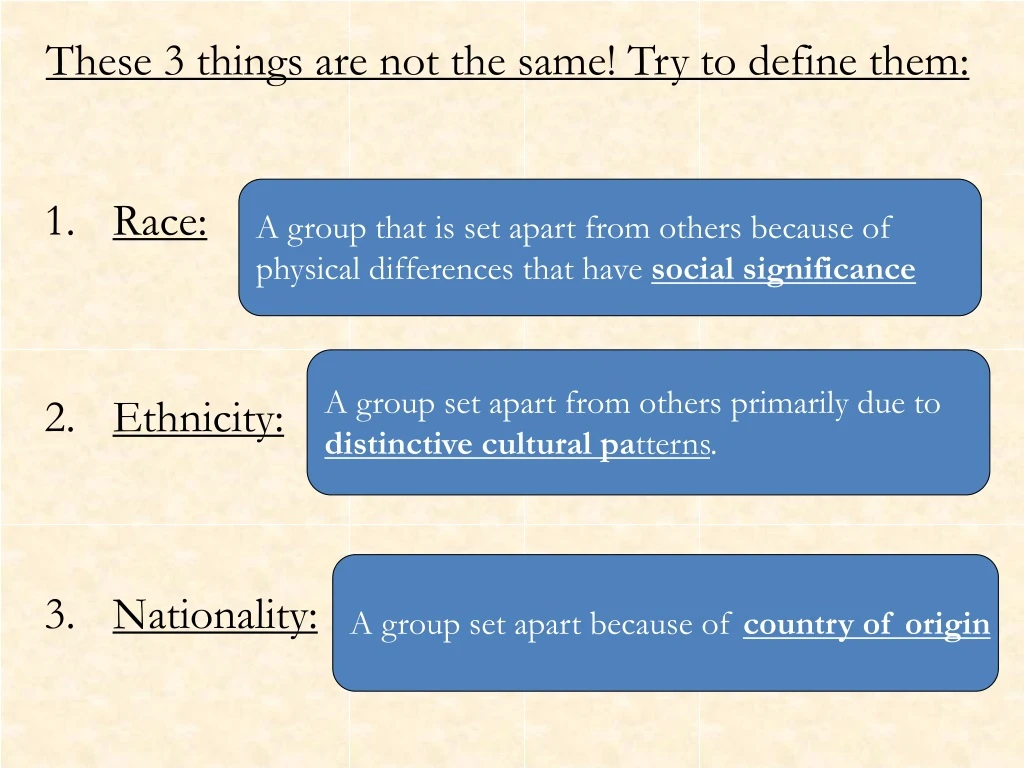 these 3 things are not the same try to define them