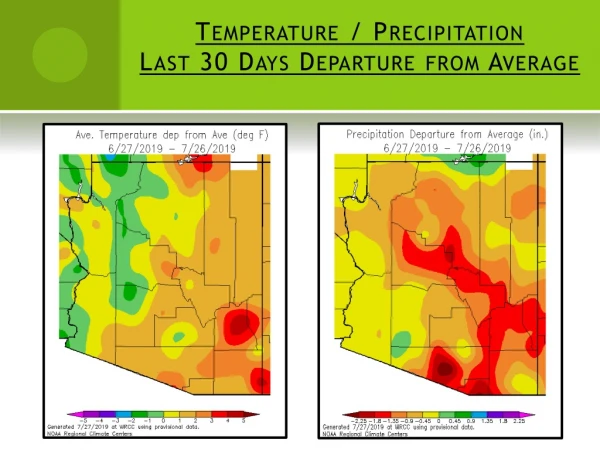 Temperature / Precipitation Last 30 Days Departure from Average