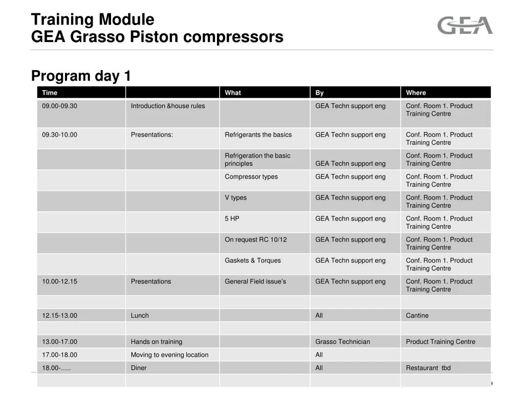 training module gea grasso piston compressors