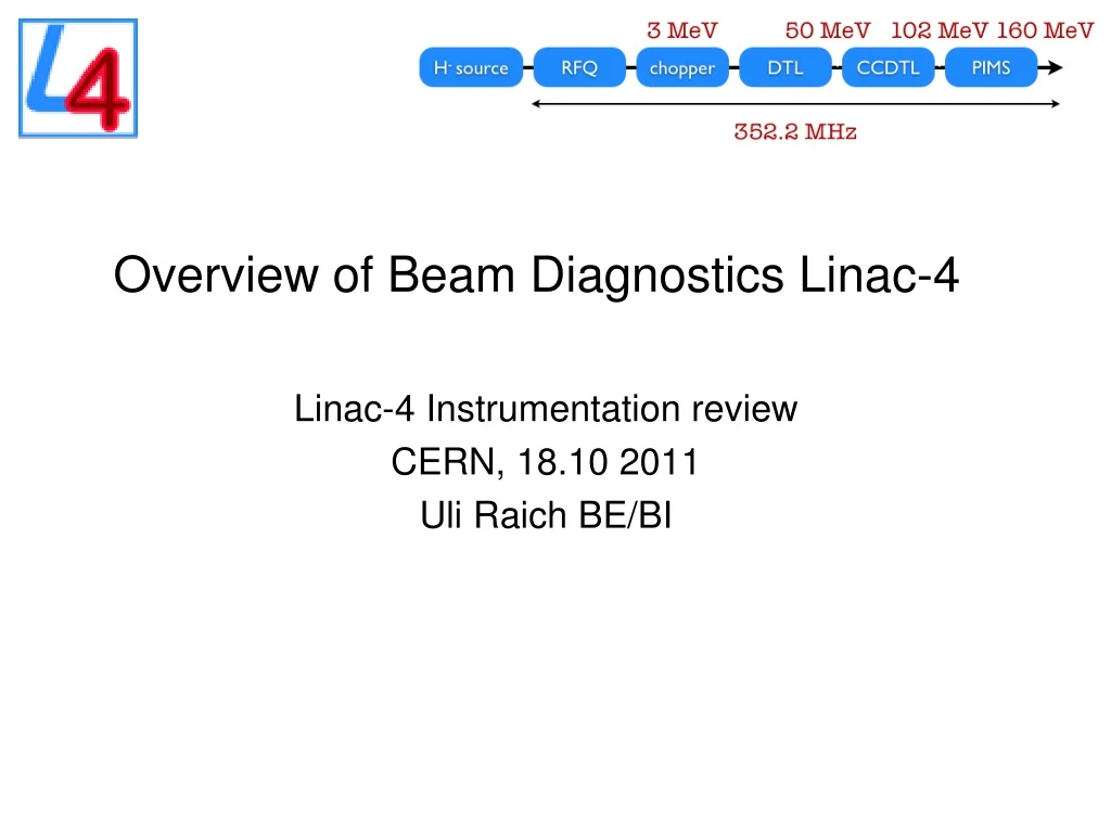 overview of beam diagnostics linac 4