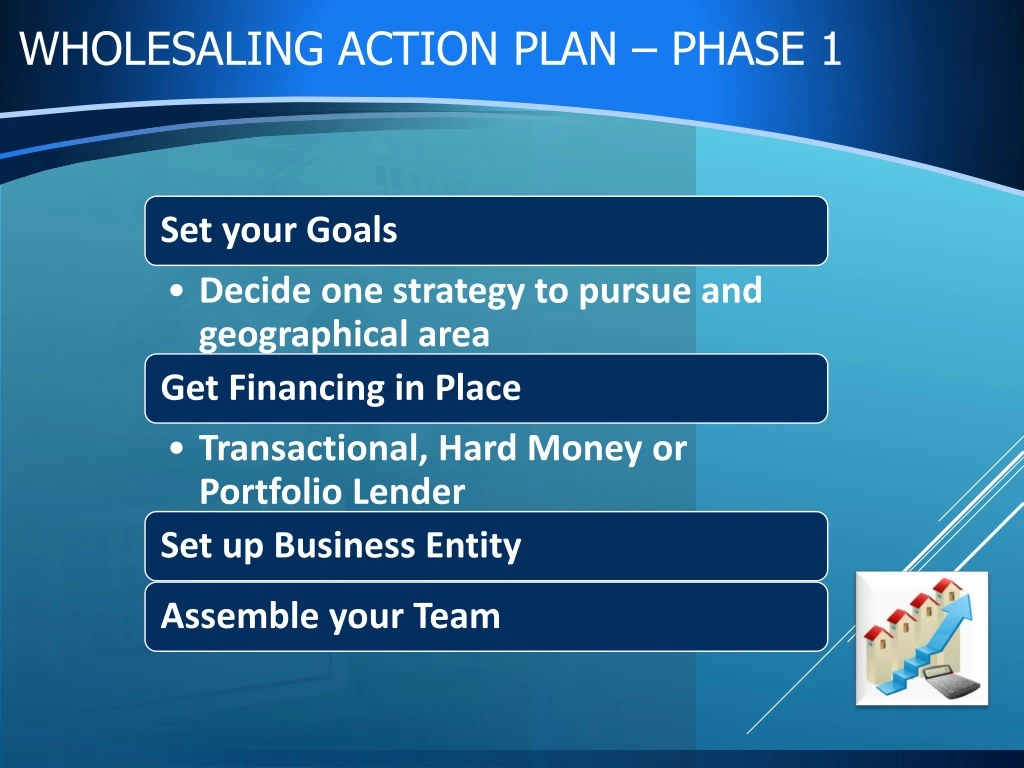 wholesaling action plan phase 1