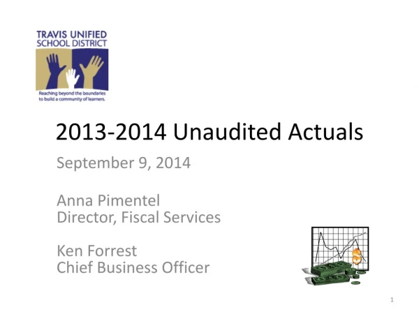 2013-2014 Unaudited Actuals