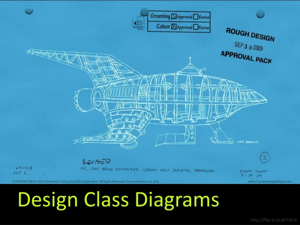 Design Class Diagrams