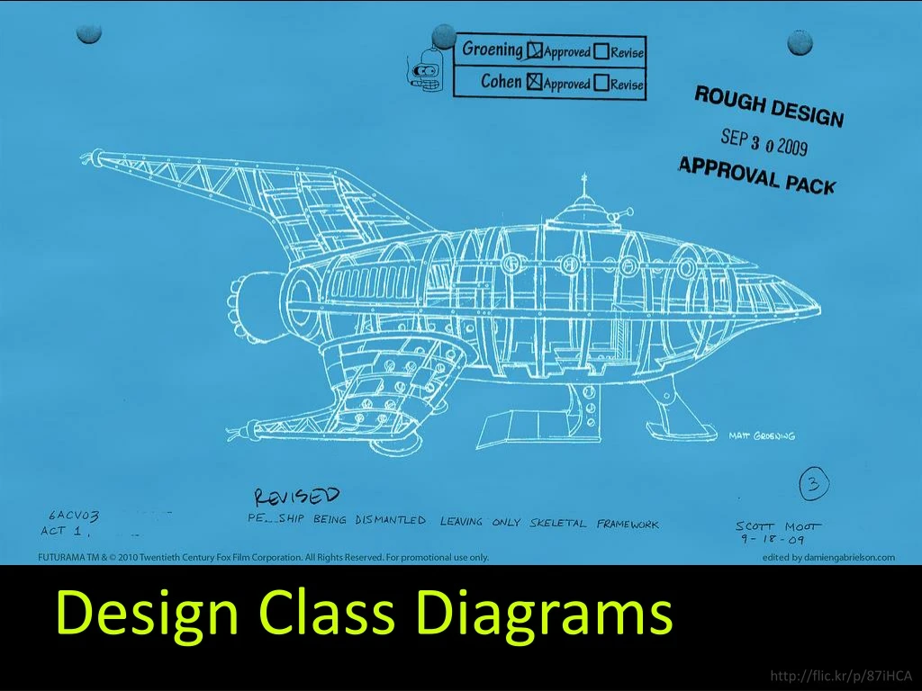 design class diagrams