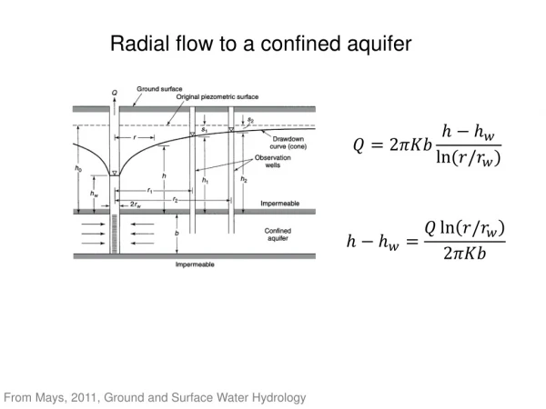 Radial flow to a confined aquifer