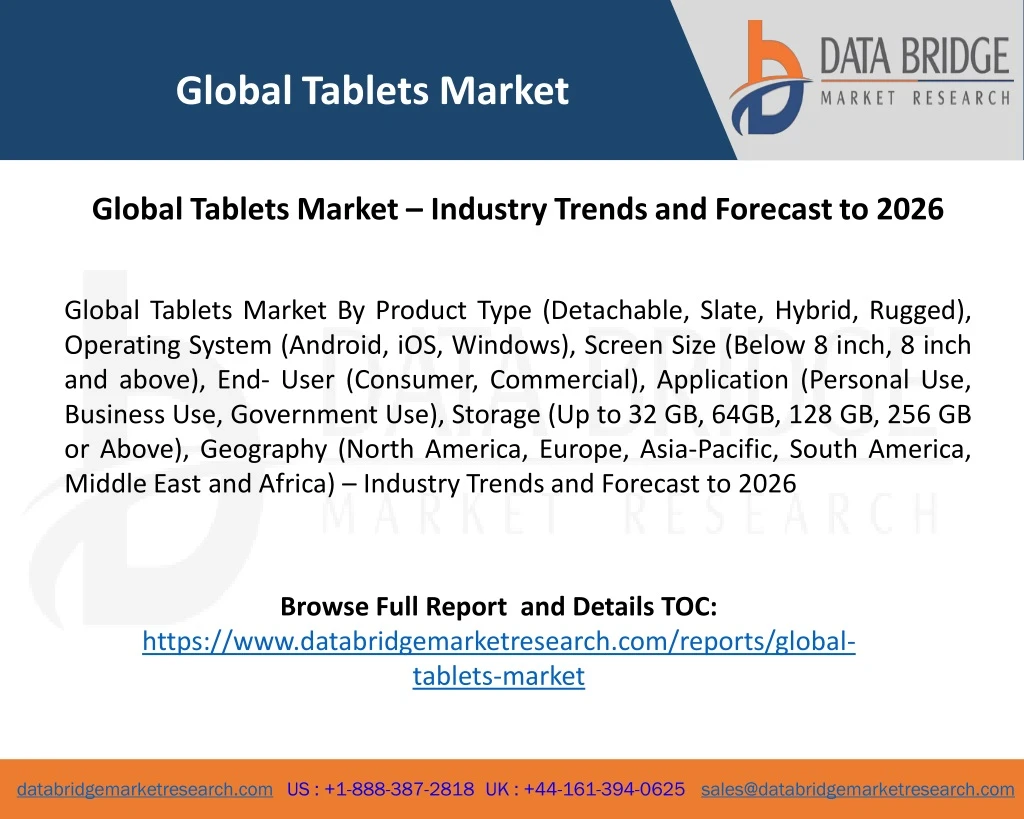 global tablets market