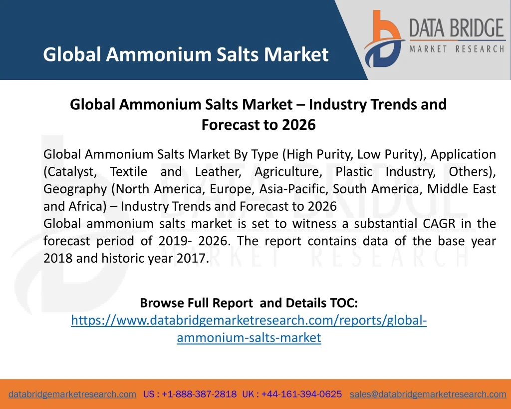 global ammonium salts market