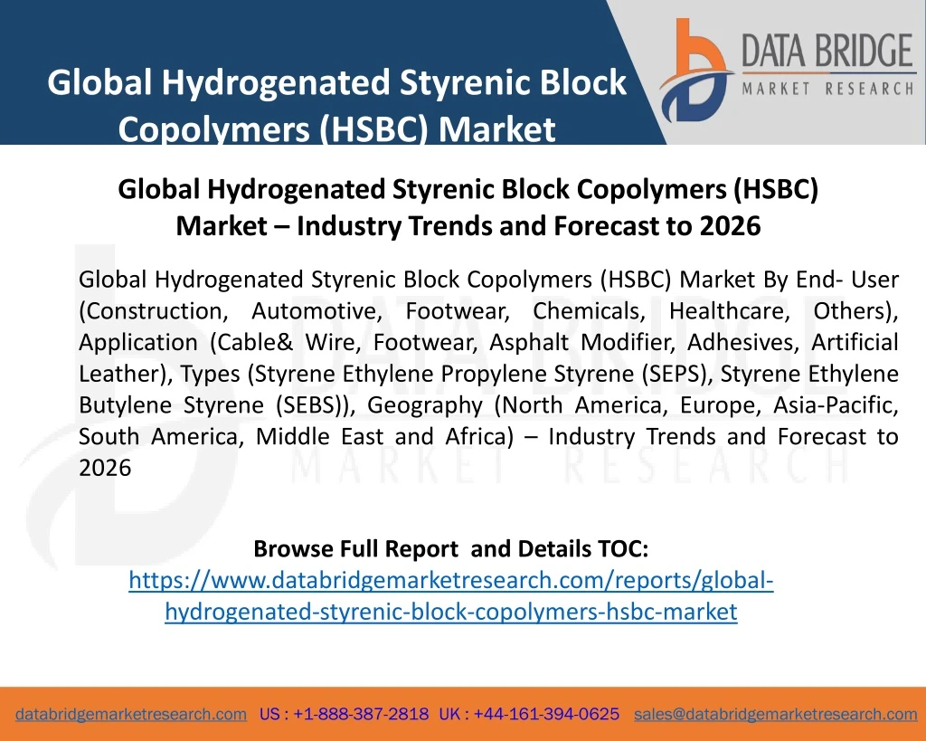 global hydrogenated styrenic block copolymers