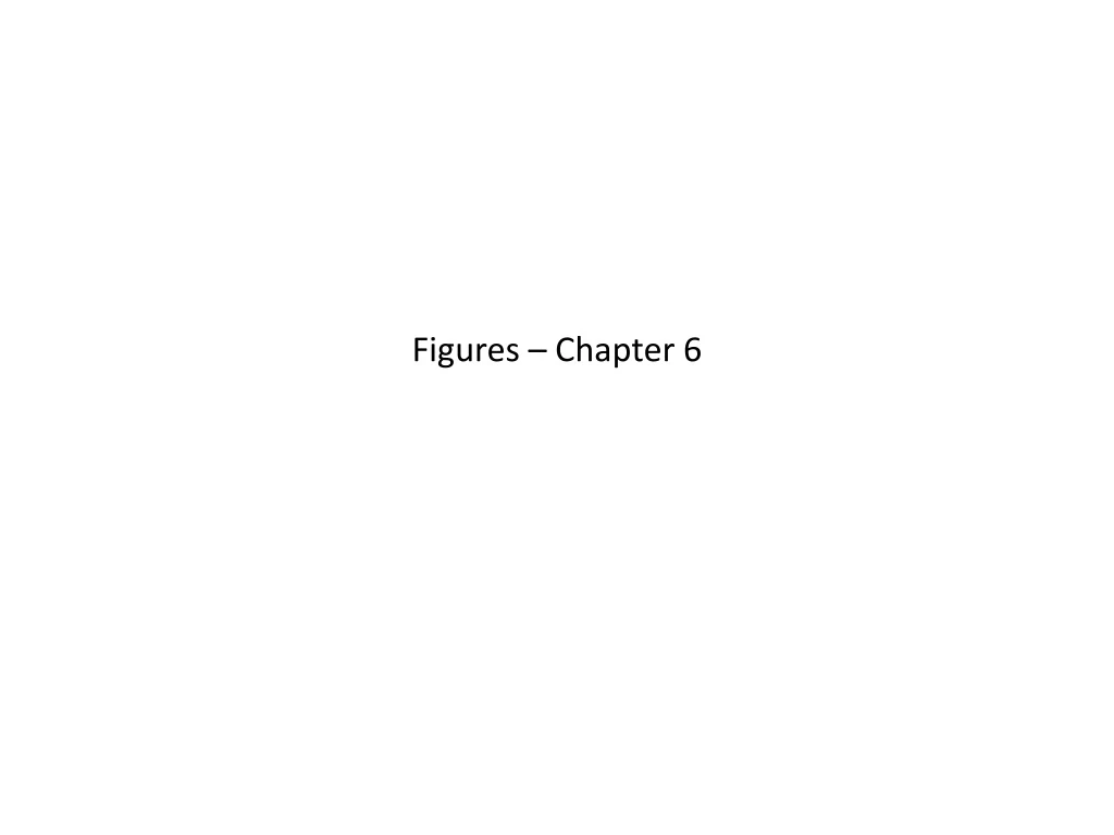 figures chapter 6