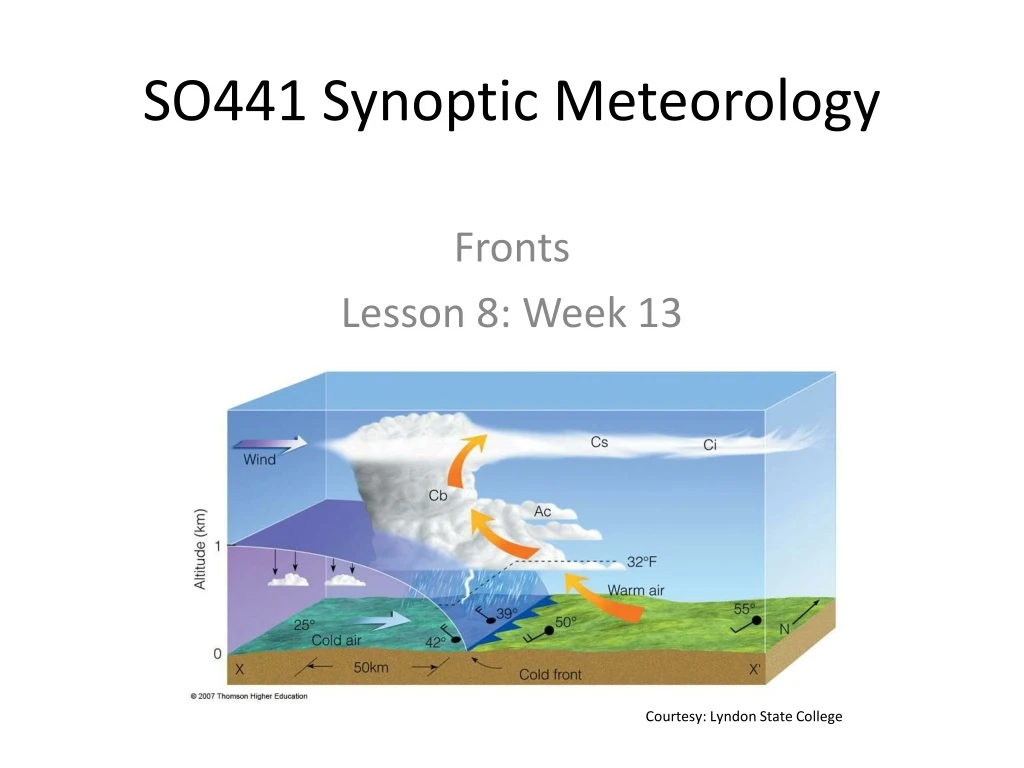 so441 synoptic meteorology