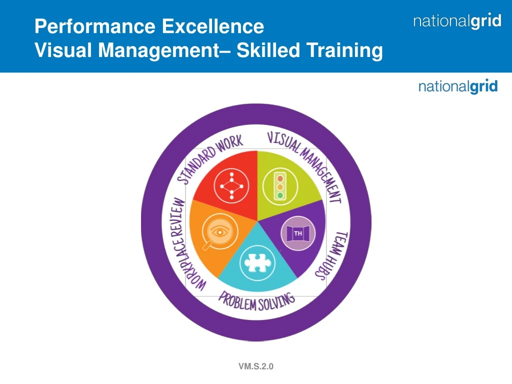 performance excellence visual management skilled