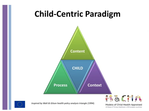 Child- Centric Paradigm