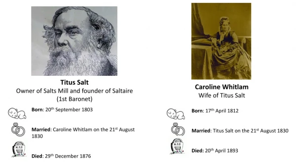 Born : 20 th September 1803 Married : Caroline Whitlam on the 21 st August 1830