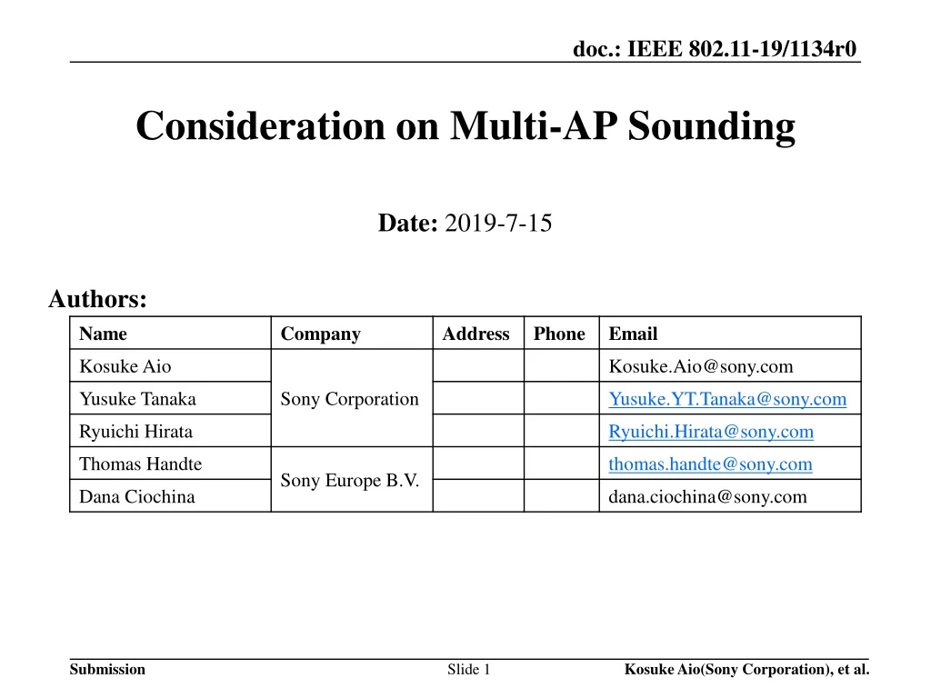 consideration on multi ap sounding