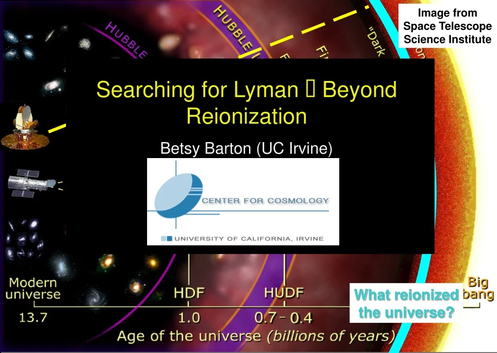 searching for lyman beyond reionization betsy