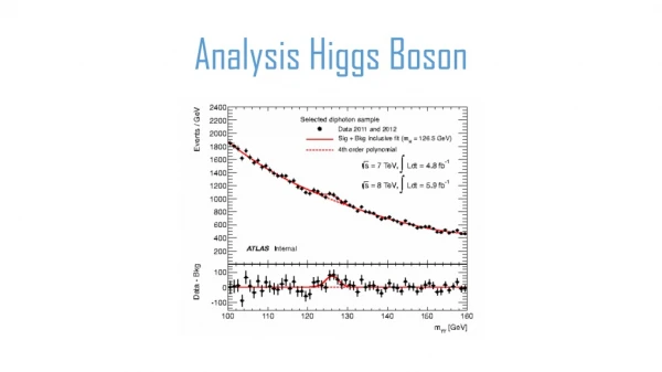 Analysis Higgs Boson