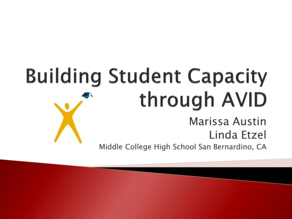 Building Student Capacity through AVID