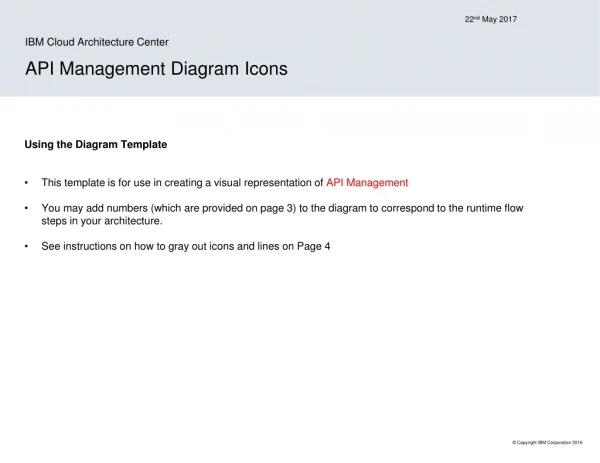 API Management Diagram Icons