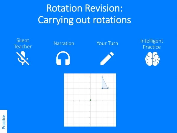 Rotation Revision: Carrying out rotations