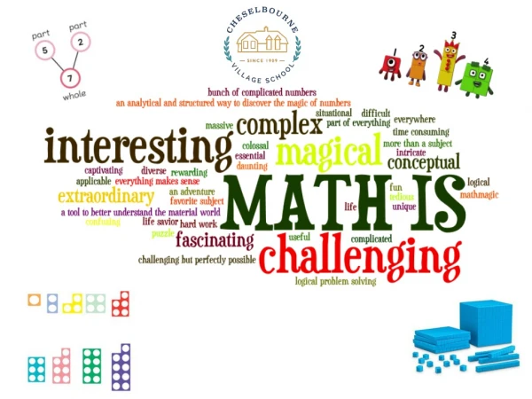 Aim: helping to make your child become a confident mathematician