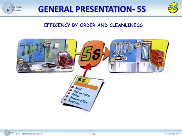 GENERAL PRESENTATION- 5S