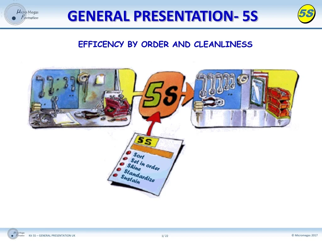 general presentation 5s