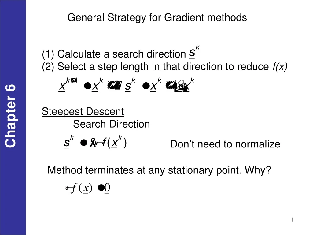 general strategy for gradient methods