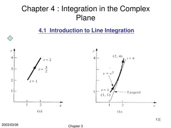 Chapter 4 : Integration in the Complex Plane