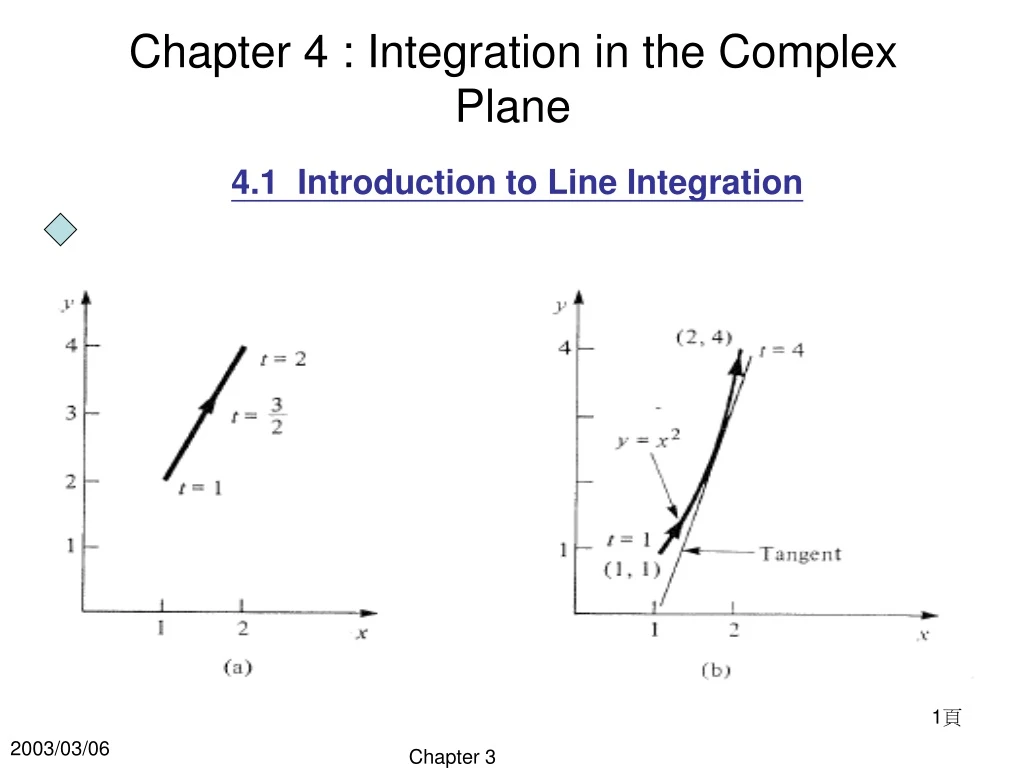 chapter 4 integration in the complex plane