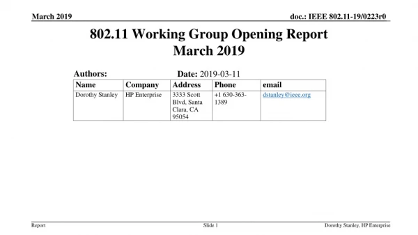 802.11 Working Group Opening Report March 2019