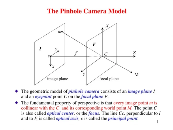 The Pinhole Camera Model