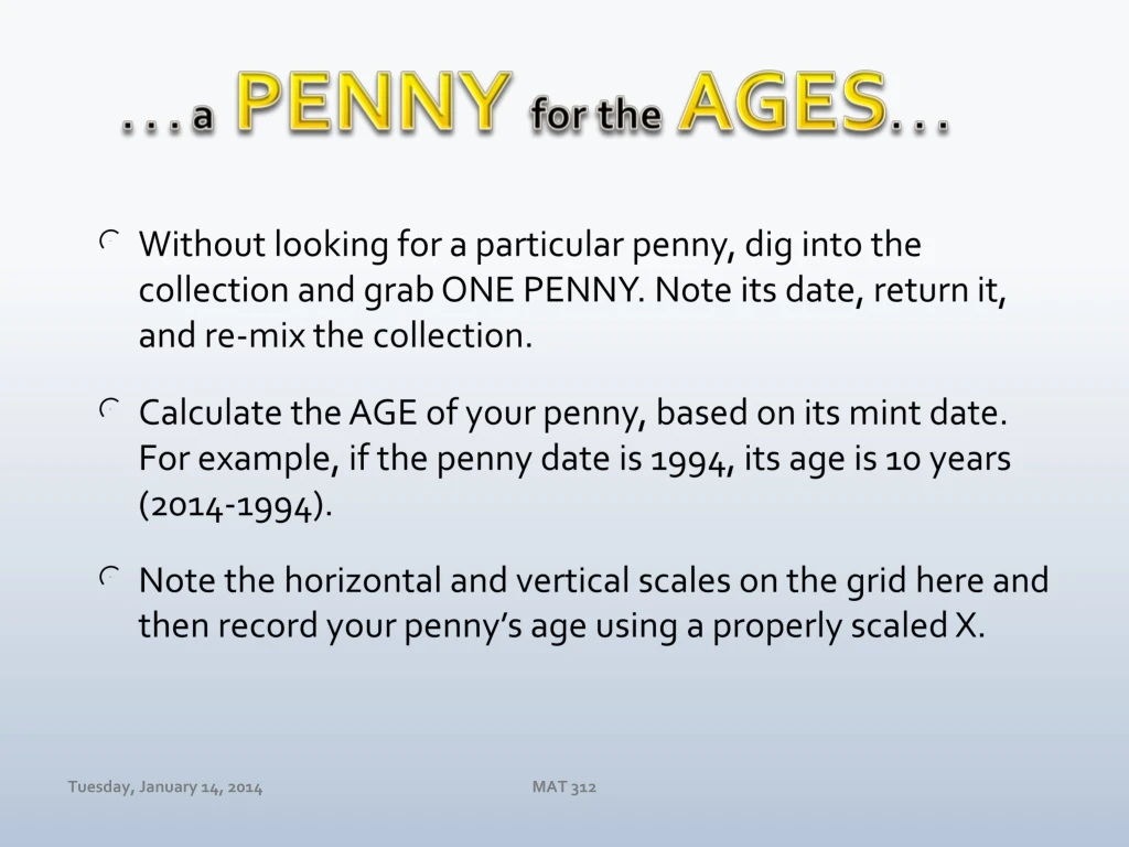 a penny for the ages