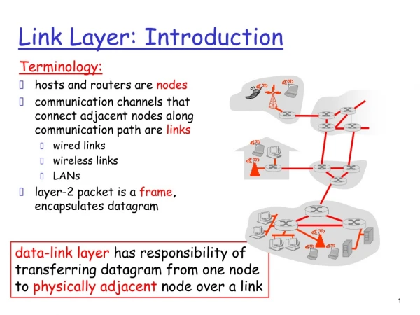 Link Layer: Introduction