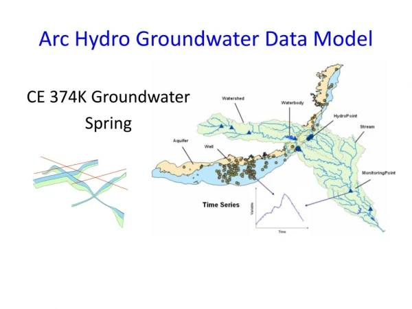 Arc Hydro Groundwater Data Model