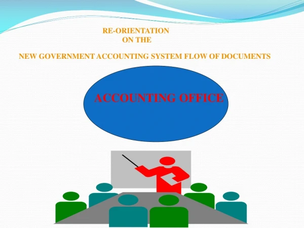 NEW GOVERNMENT ACCOUNTING SYSTEM FLOW OF DOCUMENTS