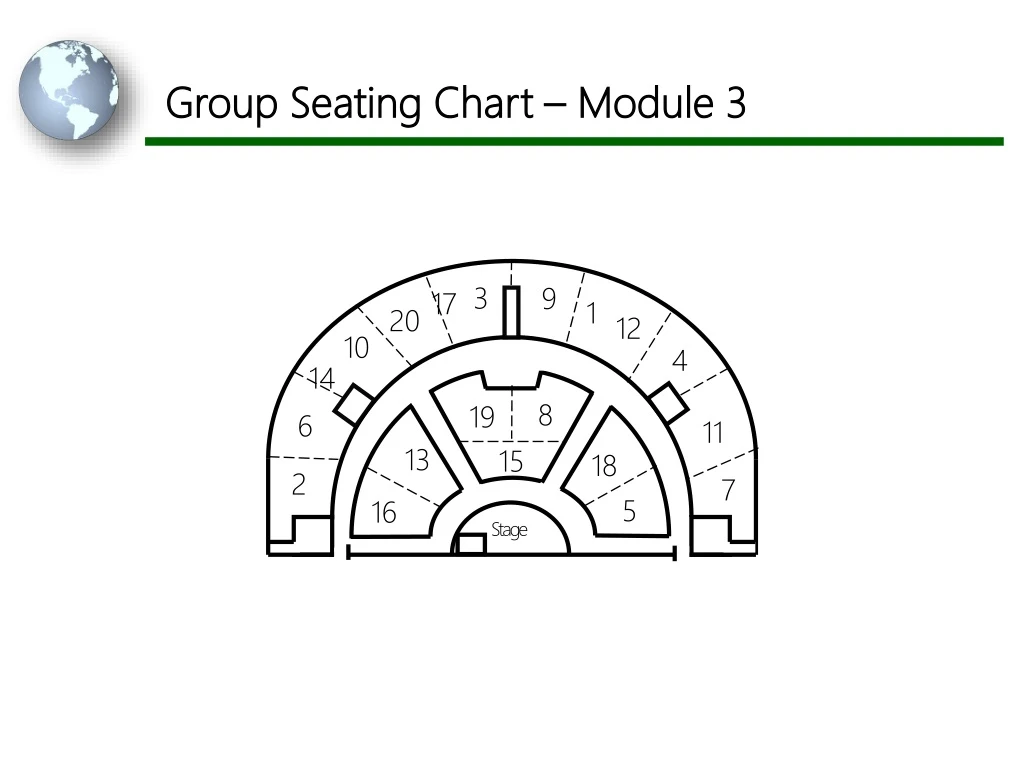 group seating chart module 3
