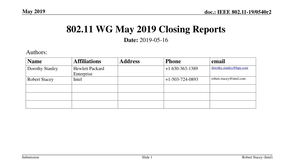 802 11 wg may 2019 closing reports