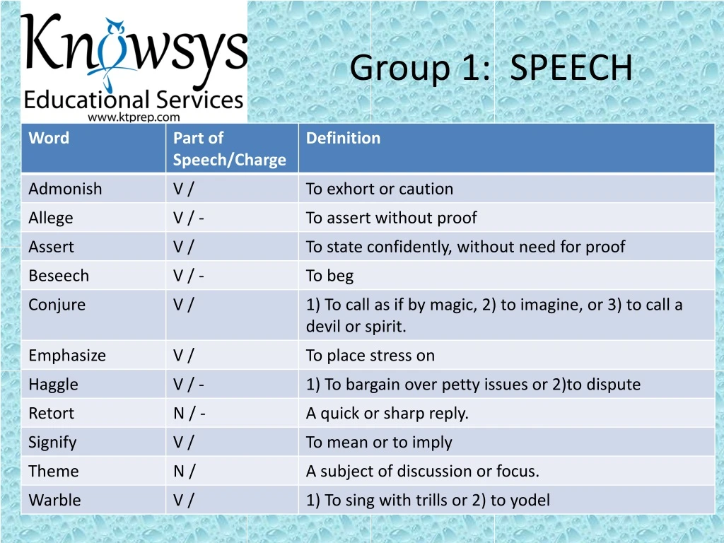group 1 speech