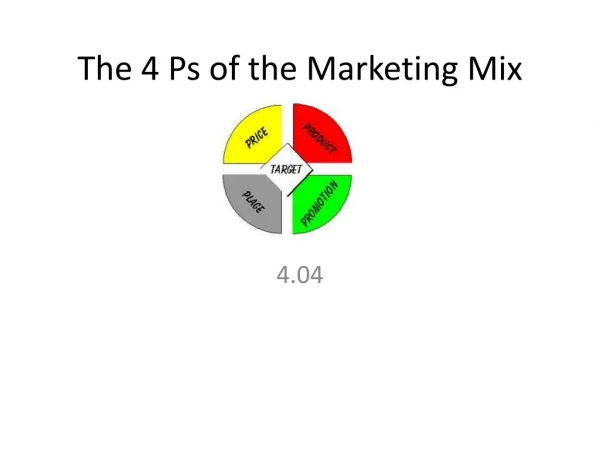 The 4 Ps of the Marketing Mix