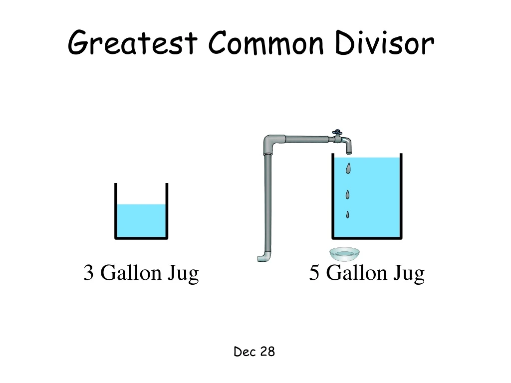 greatest common divisor
